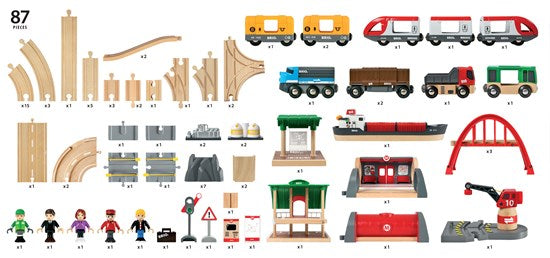 BRIO Train Set - Deluxe Railway - 87 PC - 33052