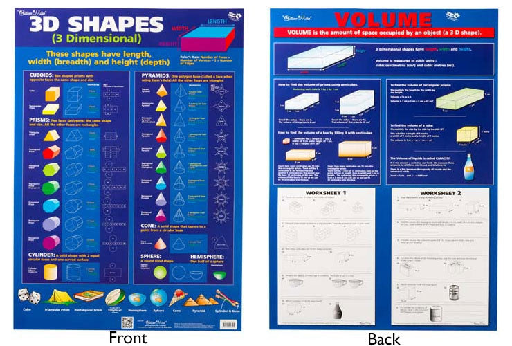 Gillian Miles - 3D Shapes & Volume - Wall Charts