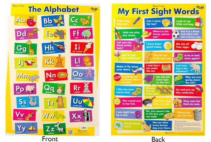 Gillian Miles - Wall Chart - Alphabet/My First Sight Words