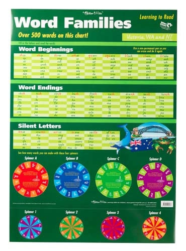 Gillian Miles - Word Families - VIC/WA/NT Wall Chart