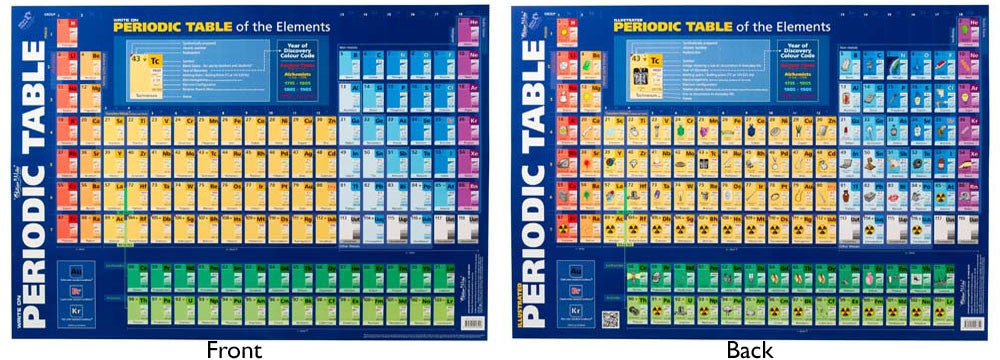 Gillian Miles - Periodic Table -Wall Chart