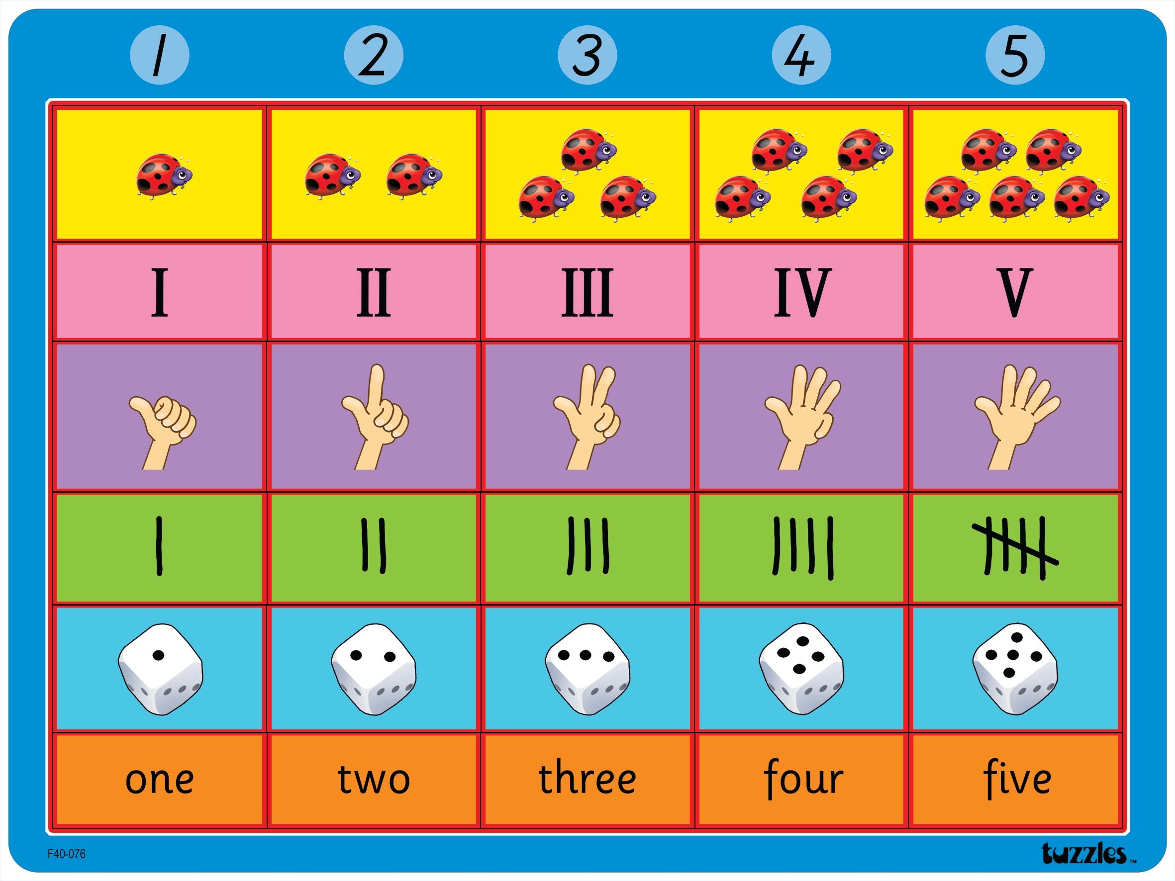 Tuzzles Puzzles Counting 1 to 5 Flat Tray Puzzle 30pc