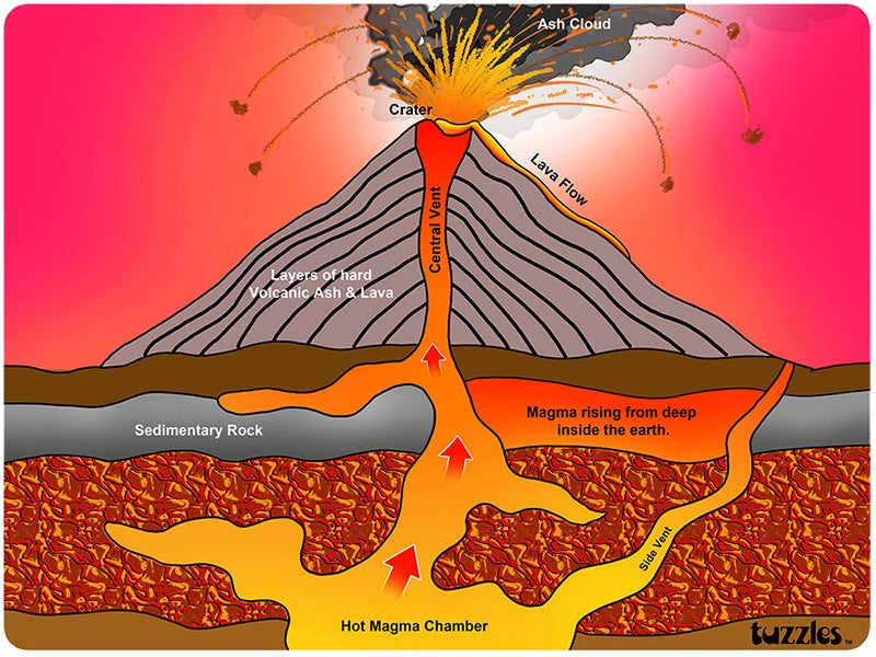 Tuzzles Volcano - 24pcs